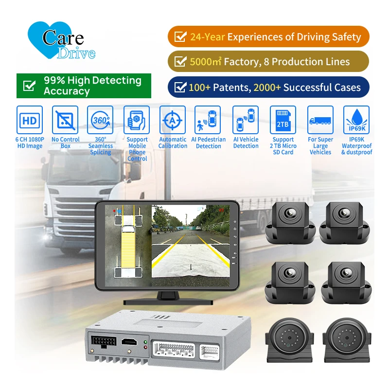 AlwayCare AHD 1080P Reverse Camera for Trucks and Buses Car Reversing Aid with 2CH BSD & 6CH AI 3D 360 Degree View Monitoring