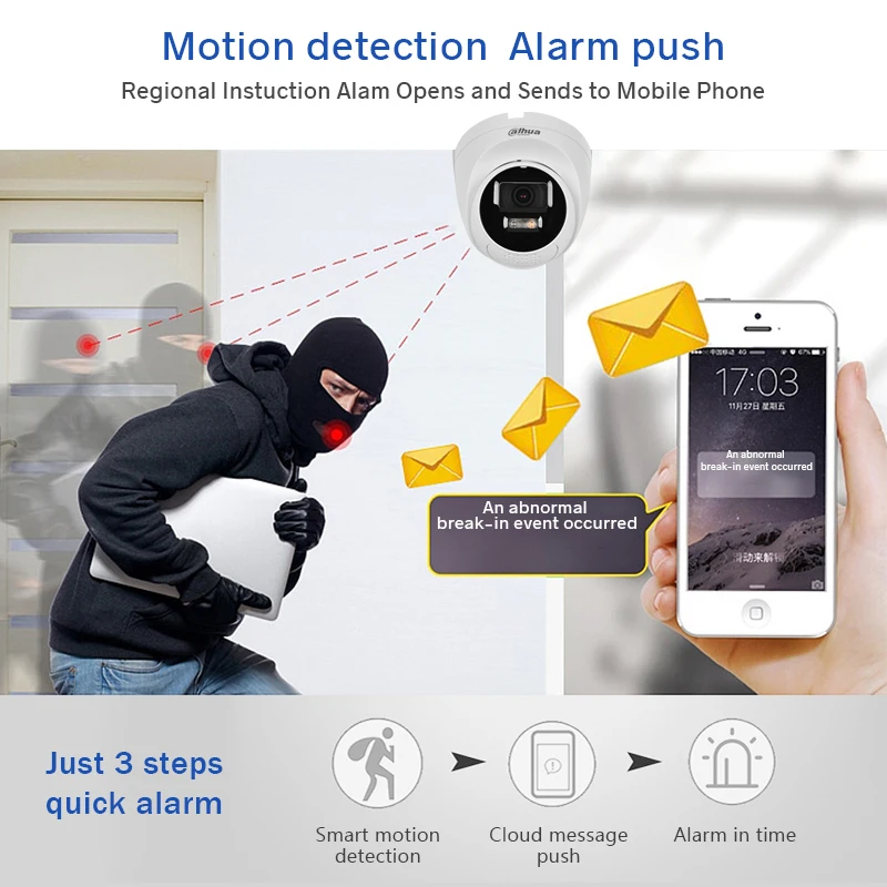 داهوا اتجاهين الصوت 5MP حماية الأمن الذكية المزدوجة الضوء الردع النشط IPC-HDW2549T-S-PV WizSense شبكة POE كاميرا جديدة