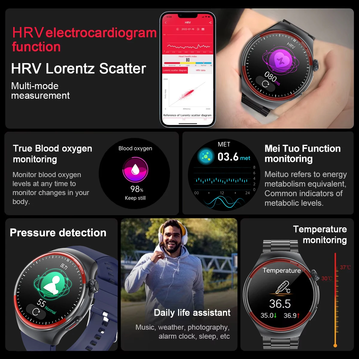 2025 جديد AI التحليل الصحي HRV + NFC SmartWatch الرجال النساء ضغط الدم معدل ضربات القلب درجة الحرارة BT دعوة الرياضة اللياقة البدنية Smartwatch
