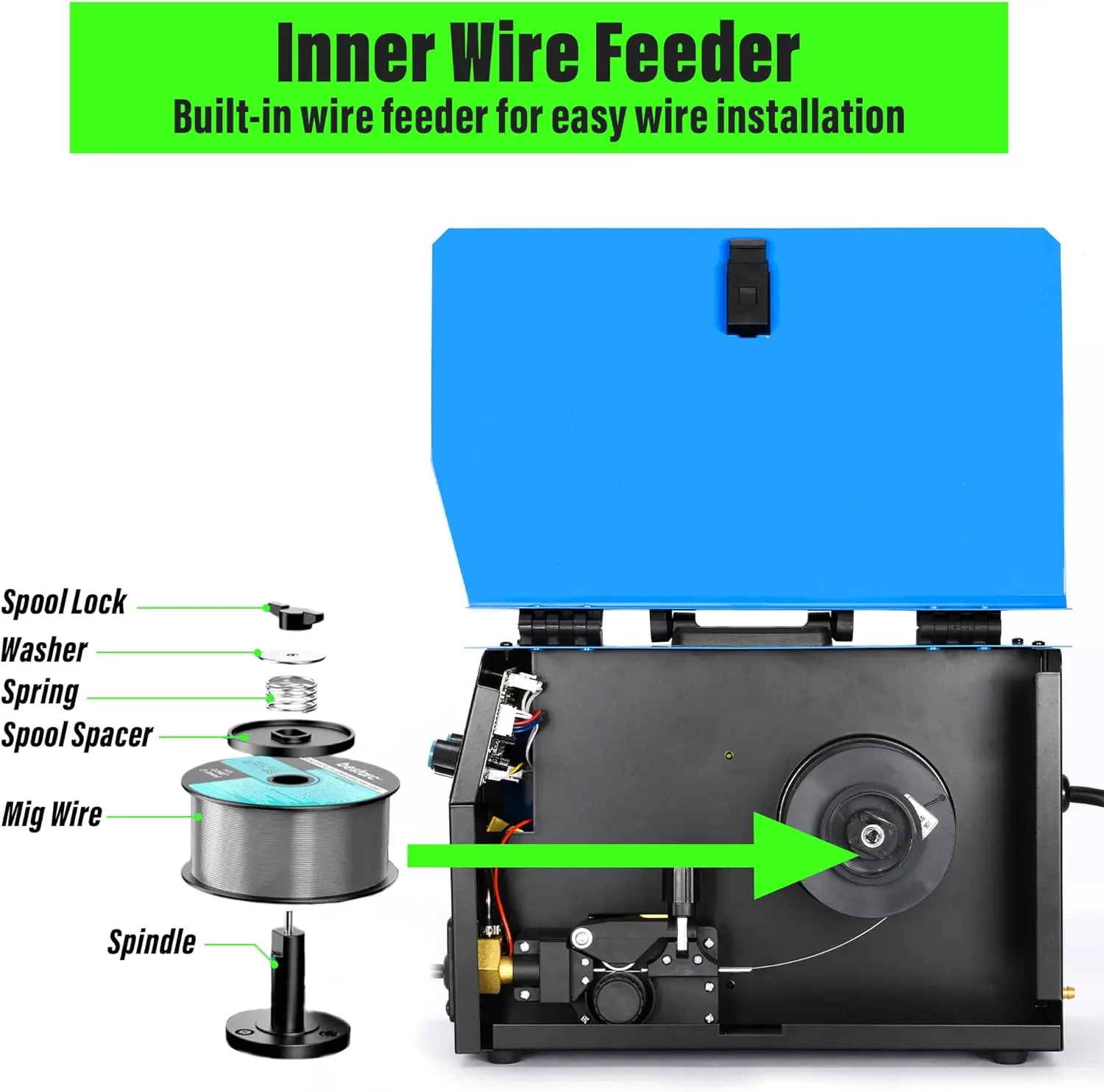 S7 Gas and Gasless 200A 110V/220V Multiprocess MIG Welder - 4-in-1 Welding Machine for Flux Cored, MIG, Lift TIG, and Stick ARC