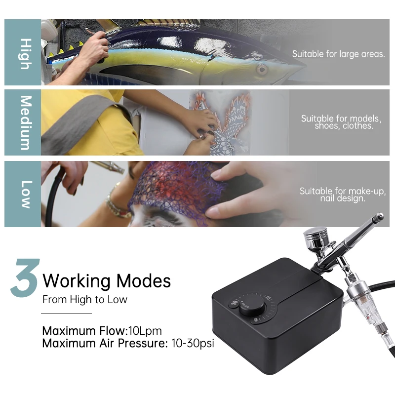 Dual-Action Airbrush Compressor Kit Auto Stop Stepless Control Compressor Spray Gun Accessories for Nail Art Model Cake Painting