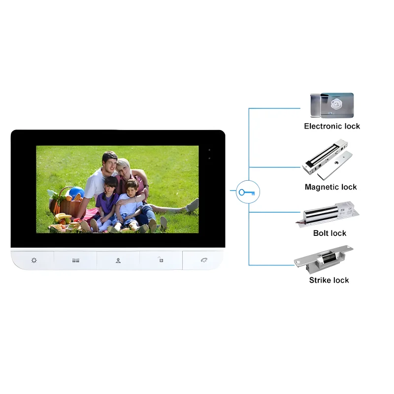 Sistema di videocitofono intelligente Tuya Monitor da 7 pollici schermo LCD pulsante fisico telefono con videocamera 1080P Kit videocitofono