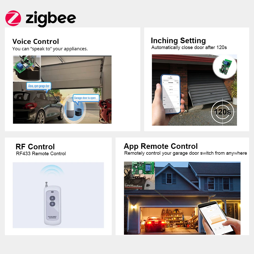 Zigbee – contrôleur intelligent 1 voie, interrupteur de télécommande, Module de relais pour Garage avec disjoncteur Intelligent RF433, minuterie Alexa