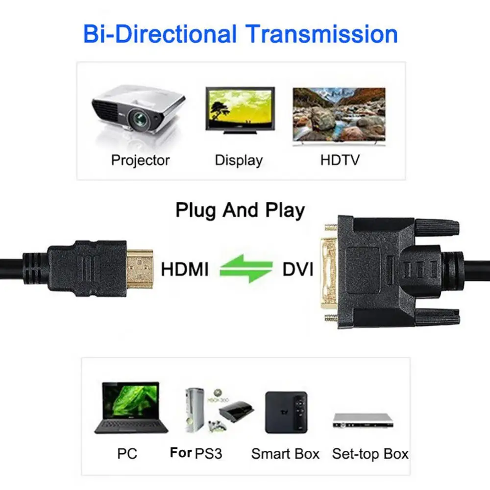 HDMI-applicable to DVI Cable Male 24+1 DVI-D Male Adapter Gold Plated 1080P for HD HDTV HD PC Projector 0.3/0.5/1/1.5/3/5m