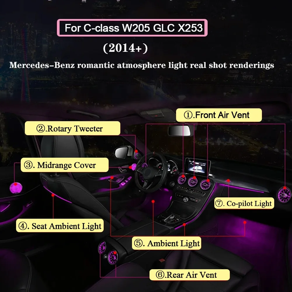 Car Front Rear Air Vent 3D Rotating Tweeter Speaker 64 Colors Ambient Light for C-class W205 GLC X253