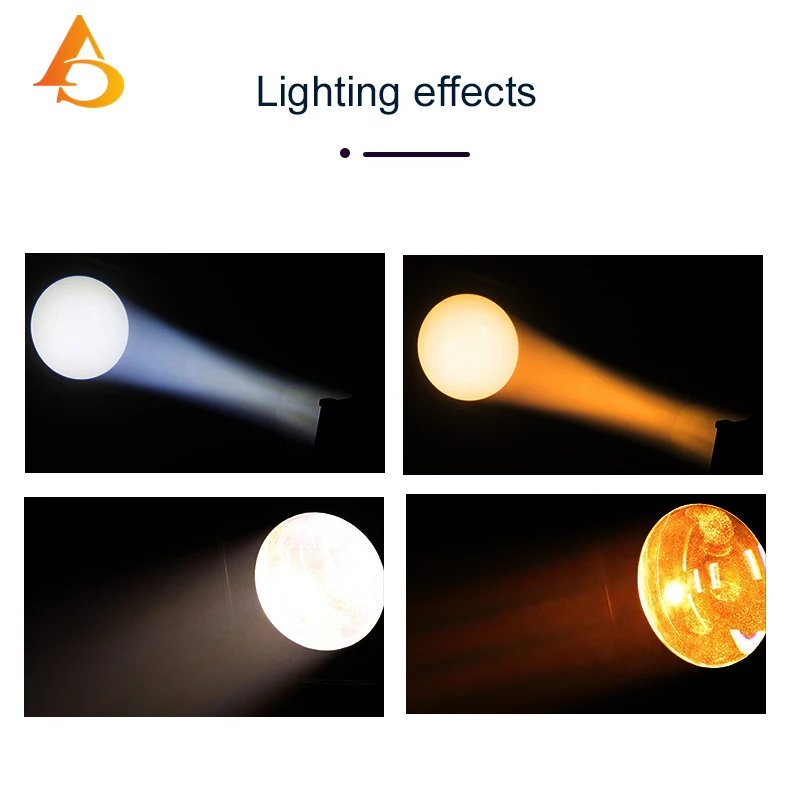 Миниатюрная лампа 20 Вт с функцией проекции и пятнами, с зумом, WW/CW, 2 в 1, DMX для театра, автошоу, сценическое освещение