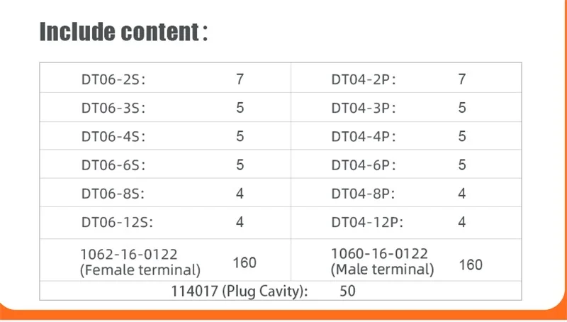 Wholesale DT06-2S 3 4 6 8 12 Pin Deutsch DT Connector Plug Kit With Stamp Contacts And Seals