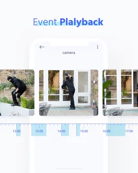 8 最佳銷售 AHD DVR - №7