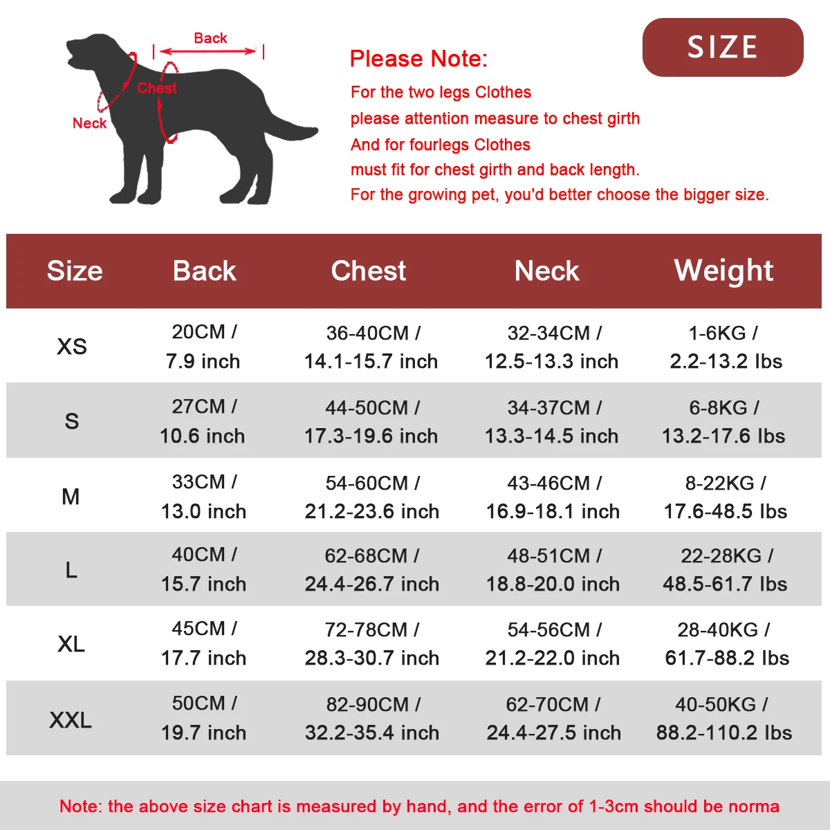 Köpek Can Yeleği, Ayarlanabili - Life Jacket Buoyancy incelemesi ve fiyatı