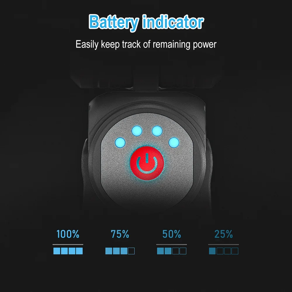 BORUiT ไฟหน้าแบบ LED Ultra Bright มัลติฟังก์ชั่นแบบชาร์จไฟได้พร้อมสปอตไลท์สําหรับซ่อมรถยนต์ใช้ตั้งแคมป์กลางแจ้ง