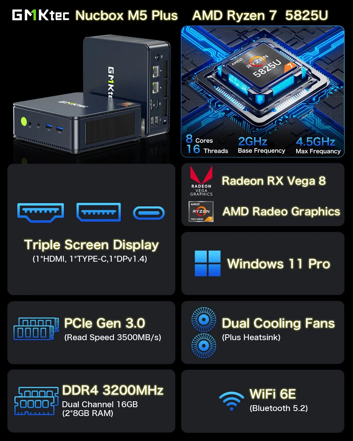 GMKtec M5 Plus Ryzen 7 5825U ミニ PC Windows 11 Pro DDR4 16GB/32GB