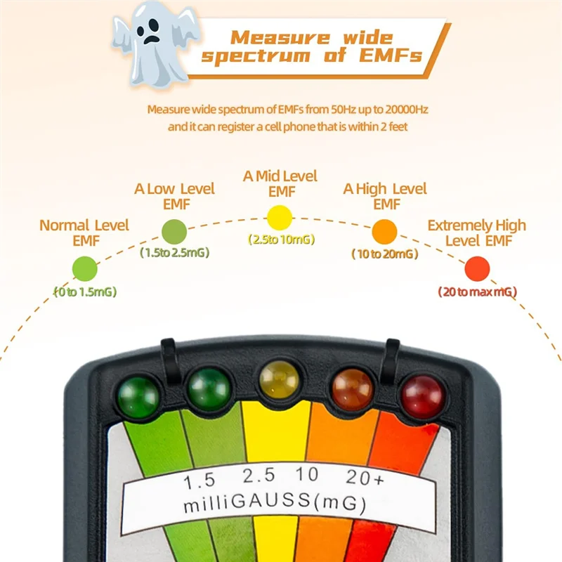 A14M เครื่องวัด EMF, ชุดอุปกรณ์ล่าสัตว์ผี, อุปกรณ์อาถรรพณ์ LCD เครื่องตรวจจับ Emf สําหรับการตรวจสอบบ้าน สํานักงาน และกลางแจ้ง