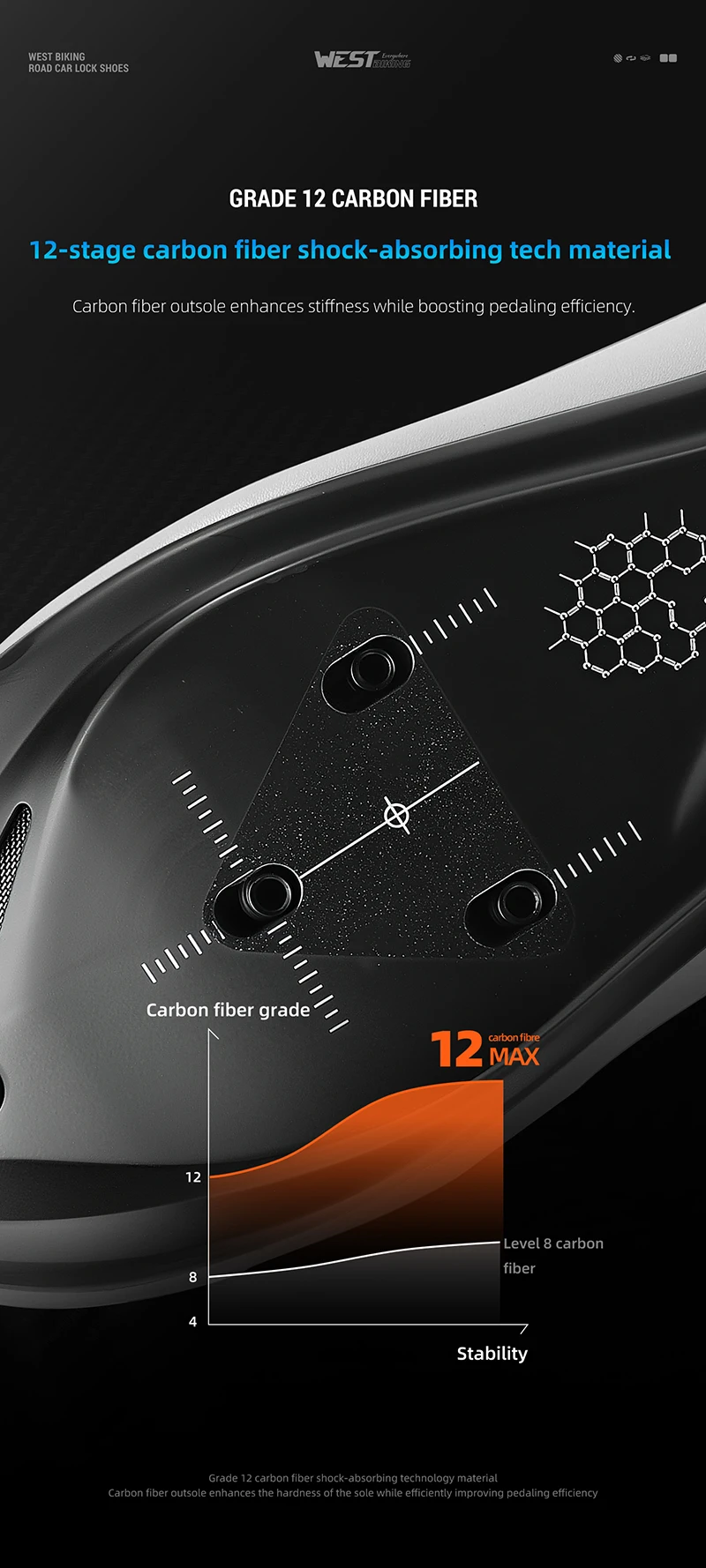 WEST BIKING Rennradschuhe für Herren, Carbonfaser-Sohle, selbstsichernde Fahrradschuhe, Dual-Drehknopf, atmungsaktive Rennsneaker, Fußbekleidung – Detail 11