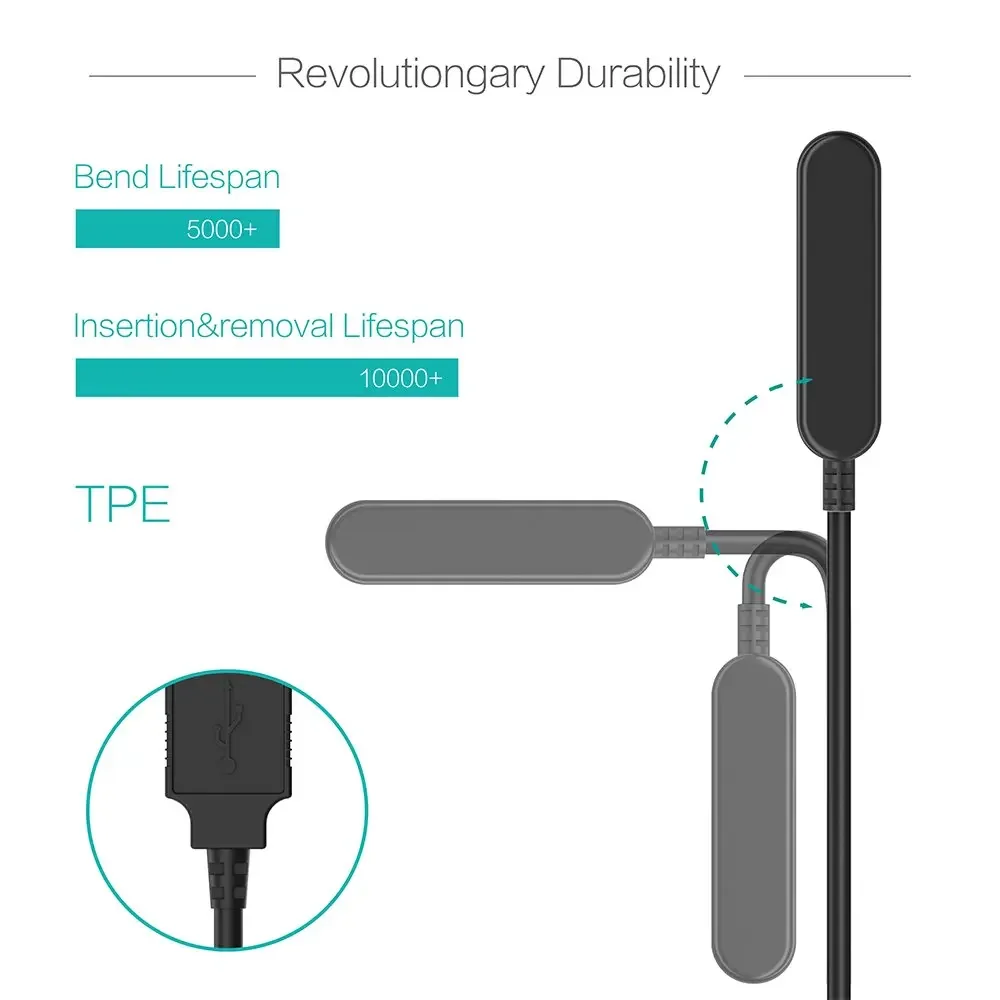 Pengisi Daya untuk Polar V800 Jam Tangan Olahraga-Kabel Pengisi Daya USB 100Cm-Aksesori Jam Tangan Pintar Polar