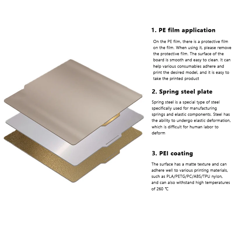 Aço de mola dupla face para impressora 3D, bambu, laboratório P1, placa de construção, pulverizador PEI, PET, PEO, PEY, PEI, X1, P1P, P1S, 1Pc