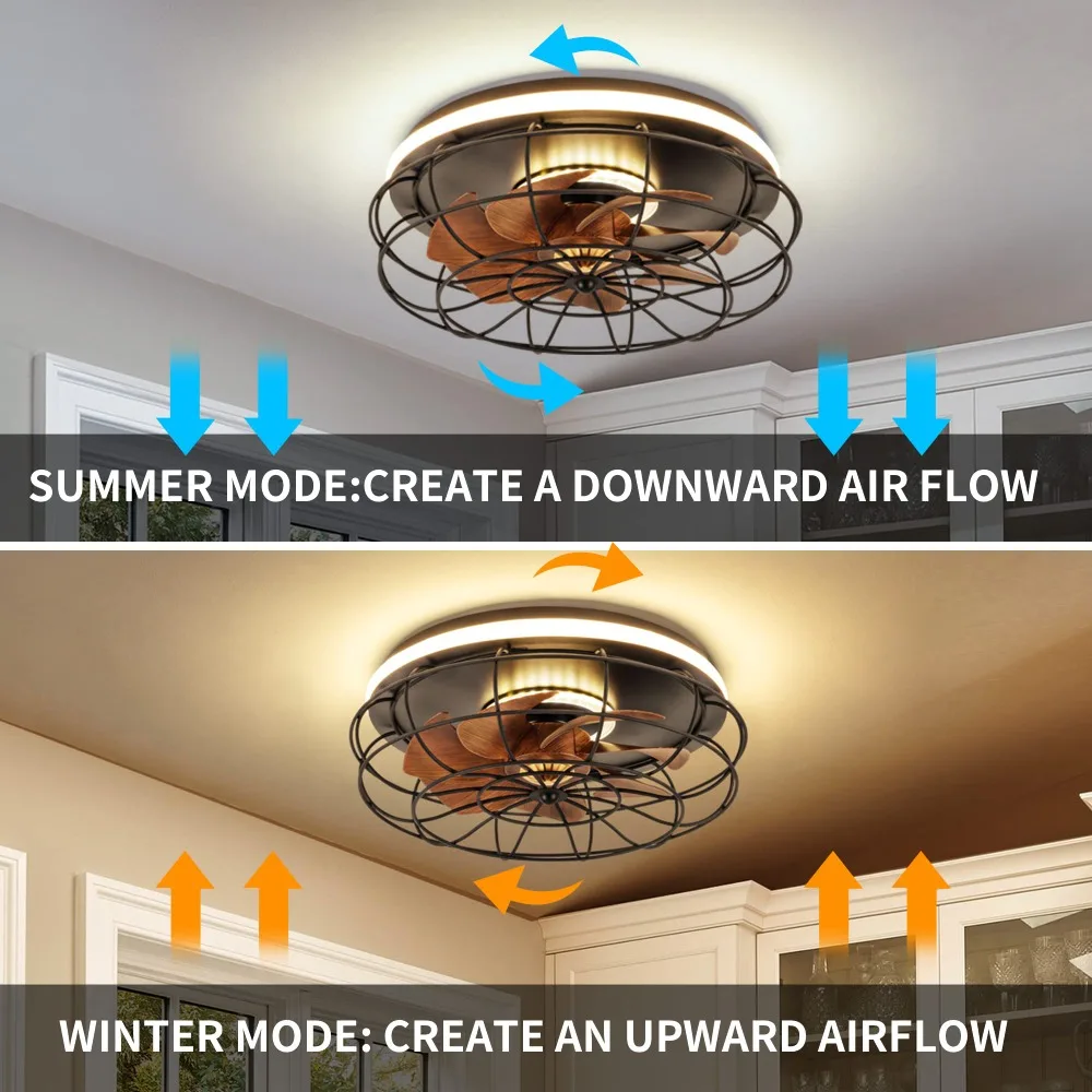 Bladeless Ceiling Fan with Light and Remote Control, Low Profile Caged Ceiling Fan, 6-Speeds Enclosed Fan Light Flush Mount