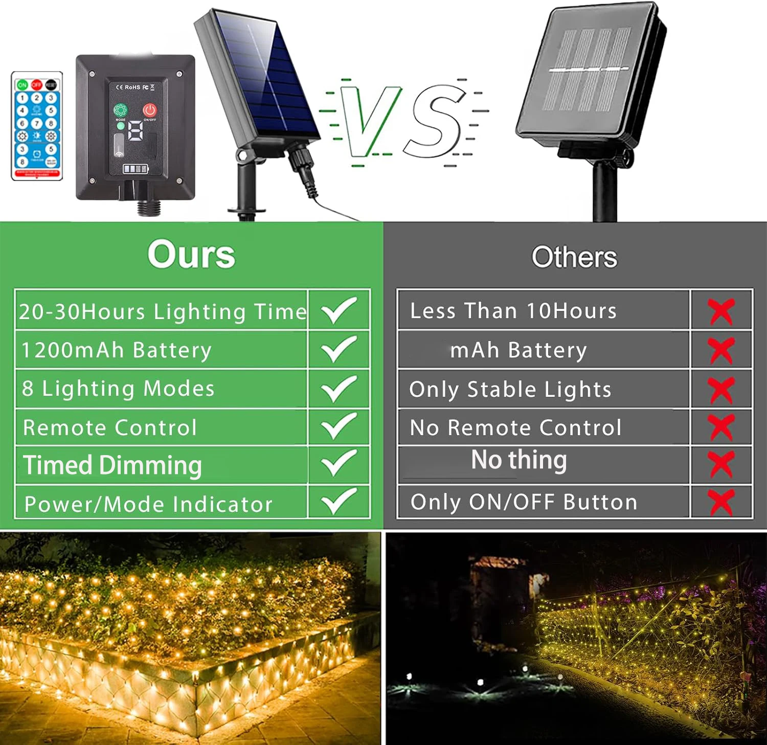 Солнечные рыболовные сети, светодиодные мигающие сетчатые водонепроницаемые лампы, уличная лампа для дерева, пейзажа, сада, крыши, балкона, рождественского сказочного света