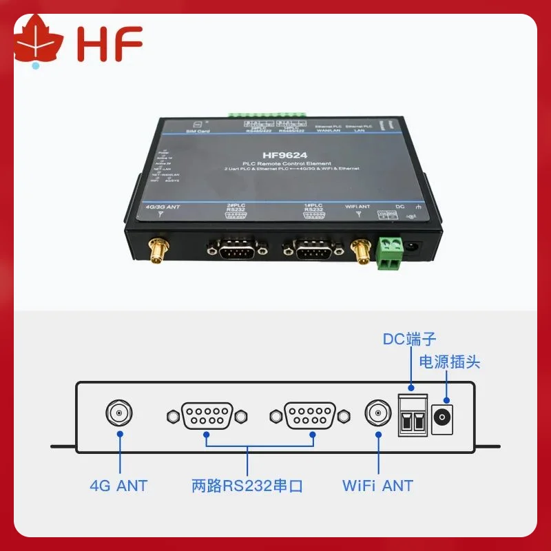 Лучший модный ПЛК Wi-Fi Home HF9624 4G LTE Элемент дистанционного управления ПЛК поддерживает Mitsubishi, Siemens, Schneider, Panasonic...