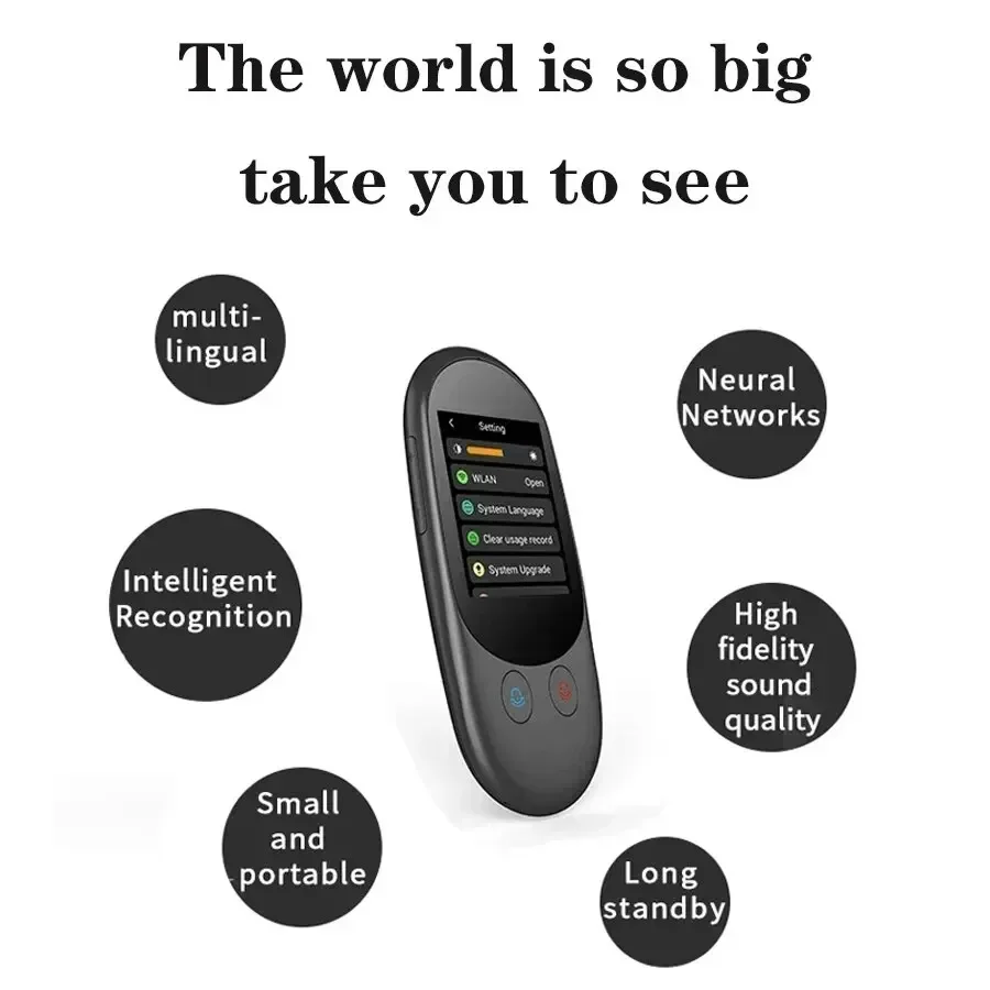 F1 Smart Instant Voice Offline Translator Support 126 Translation Tool Portable Languages Real Time Multi-Languages 1GB+4GB