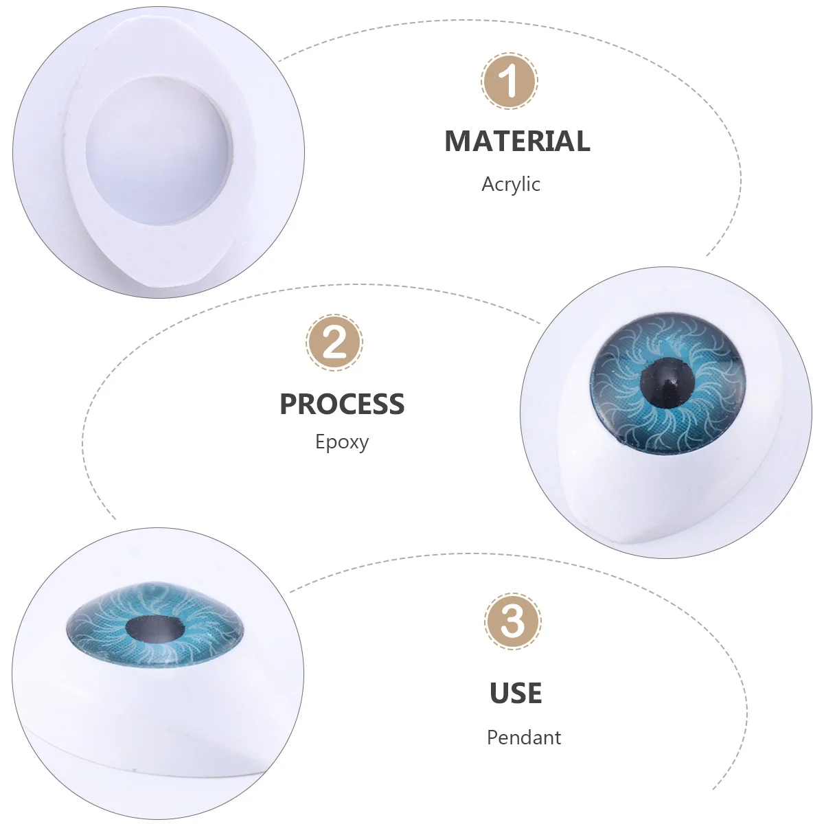 

20pcs Eyes Round Cartoon Design For Diy Home Decor Kids School Crafts Diy Eyes Projects Mixed Color