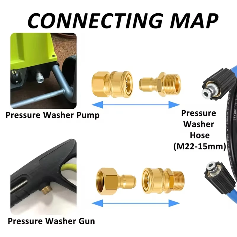 Pressure Washer Quick Connect Coupler Set Adapter M22-15mm to 3/8\