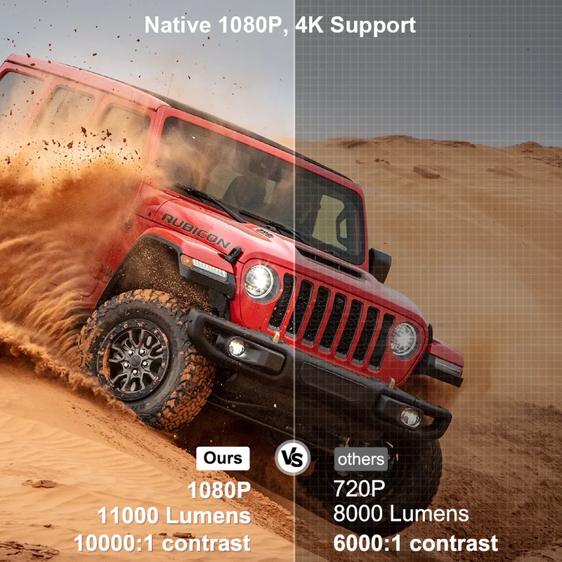 Projetor Inteligente ThundeaL TD80W Full HD 4K — foto 2