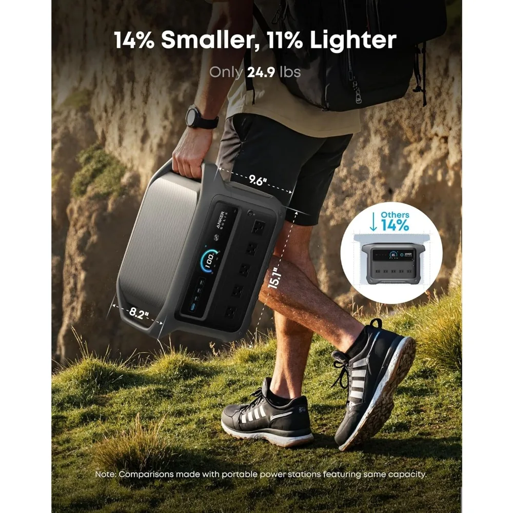 

SOLIX C1000 Gen 2 2000W Portable Power Station Solar Generator 1024Wh Full Charge in 49 Min Peak 3000W Customized for Outdoor Us