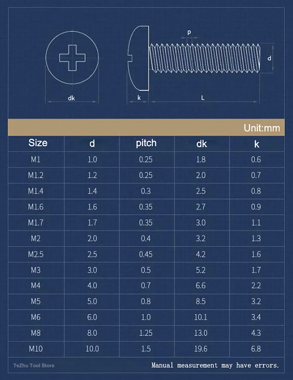 M2 M2.5 M3 M4 M5 M6 M8 Metric Threaded Black White Nylon Plastic Phillips Pan Head Cross Round Screw Bolt Length 4mm-60mm