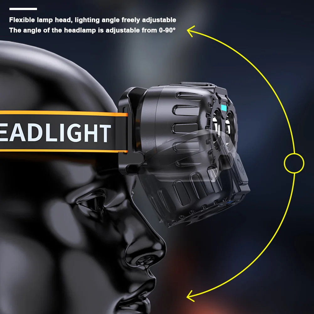 

Аварийный налобный фонарик с датчиком движения, светодиодный налобный фонарик с зарядкой через USB, светодиодный налобный фонарь XPE для рыбалки на открытом воздухе, кемпинга, пешего туризма