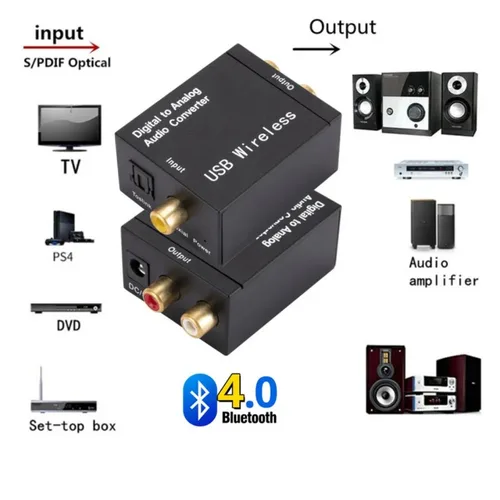 Imagen 2 del producto Convertidor de Audio Digital a analógico, compatible con Bluetooth, fibra óptica, Toslink, señal Coaxial a RCA R/L, decodificador de Audio SPDIF DAC