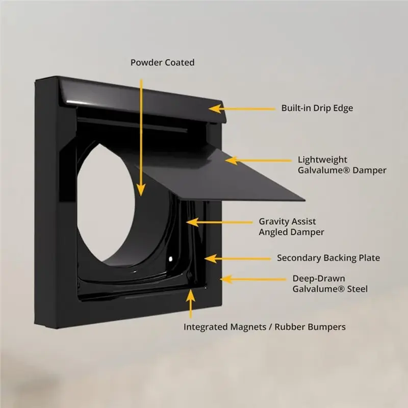 A76X-مجفف تنفيس الحرس غطاء فتحة التهوية العادم غطاء فتحة التهوية مجفف الحمام غطاء فتحة التهوية الخارجية
