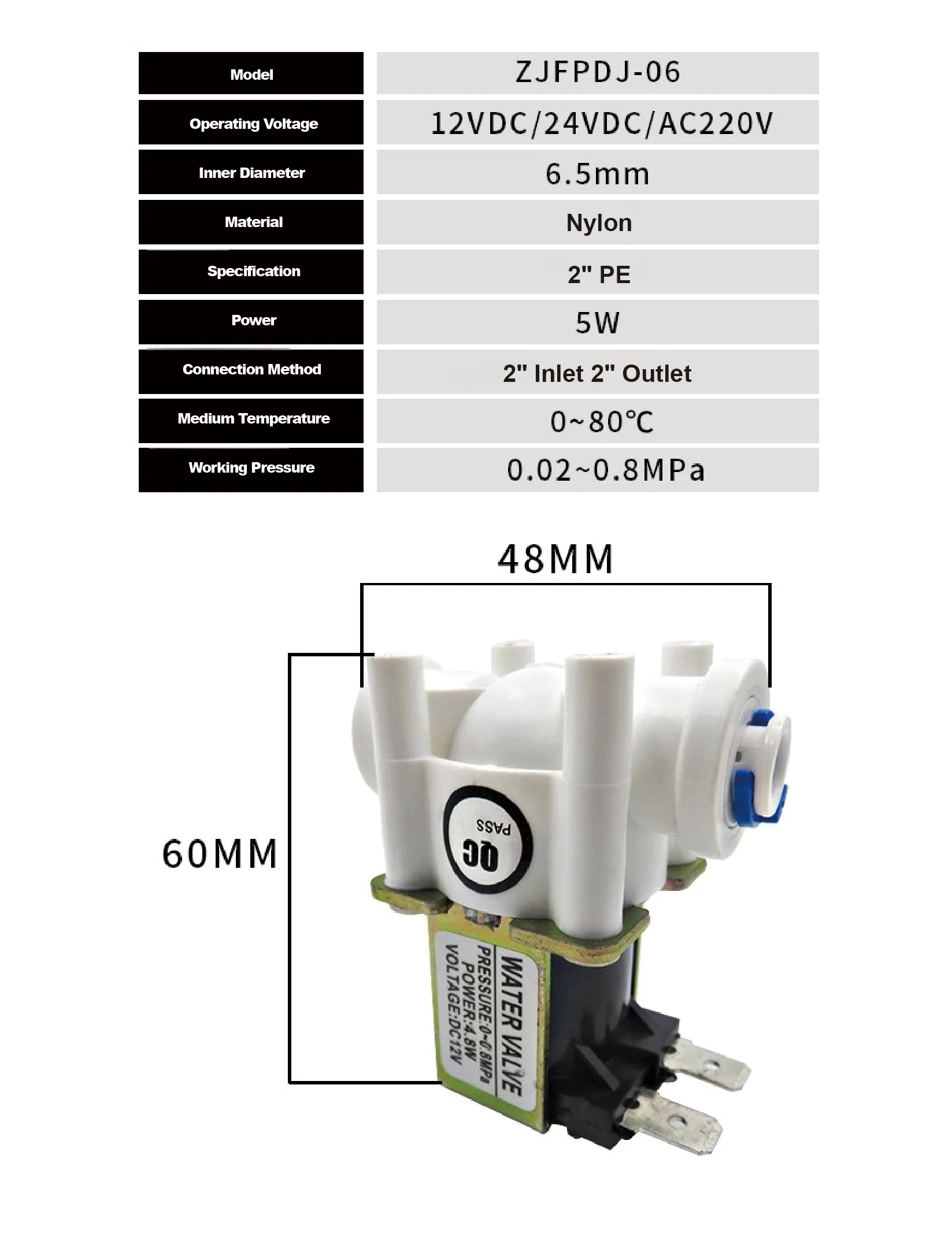 S402B Water Flow Sensor Digital Flow Meter Controller 0.5-6L min DC3.5-24V G1/4