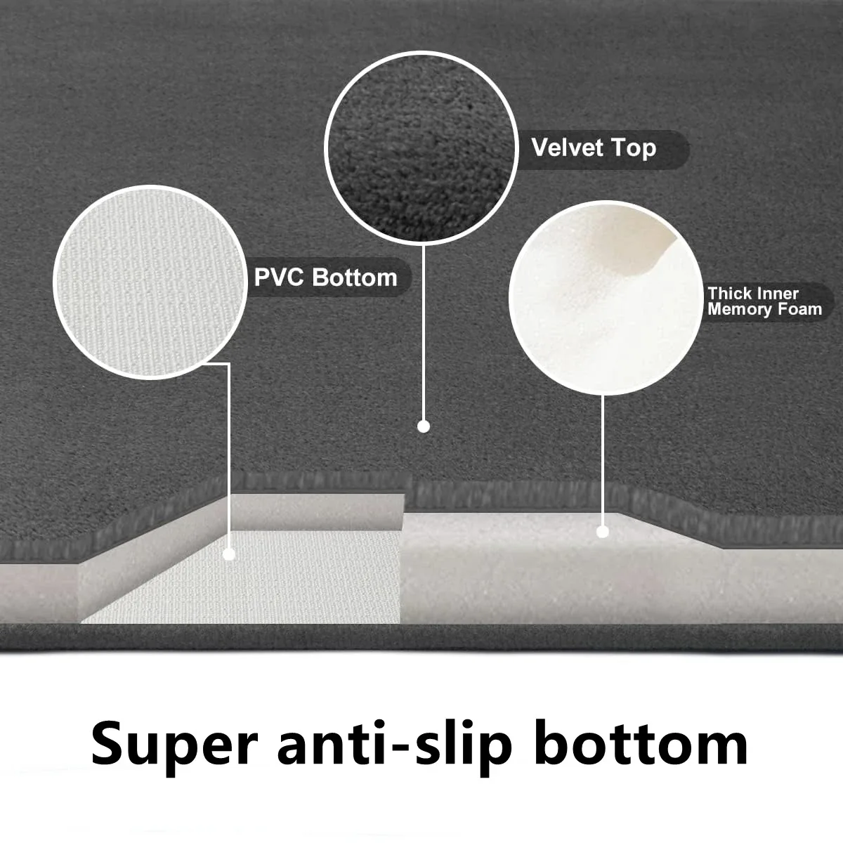 Super Absorbent Non Slip Velvet Coral Bath Mat image 2