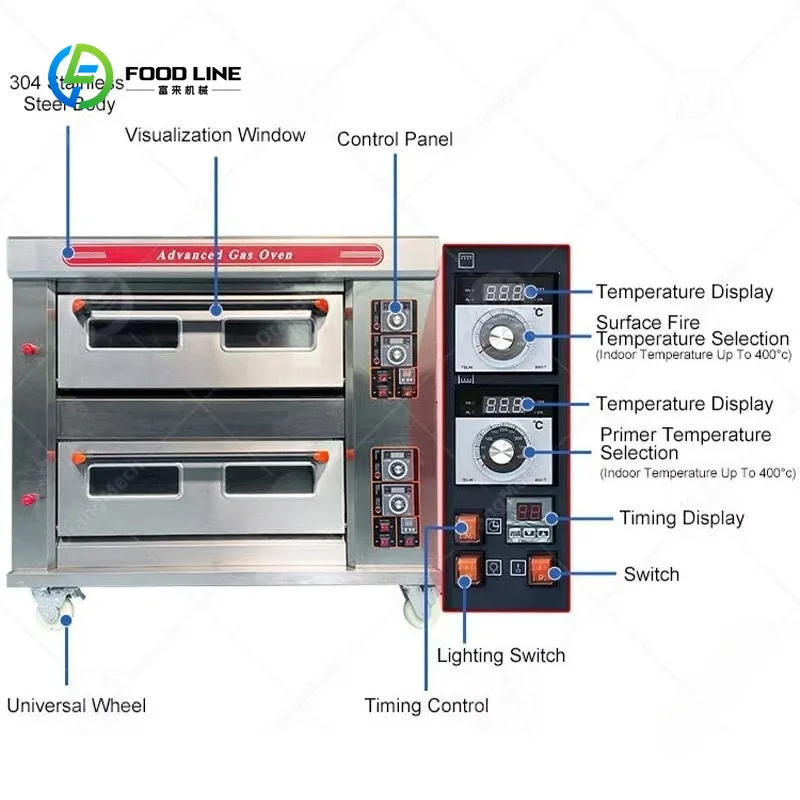 Customized Complete Bakery Equipment Professional Luxury Electric Croissant Deck Bake Oven Price of Cake Pastry Oven