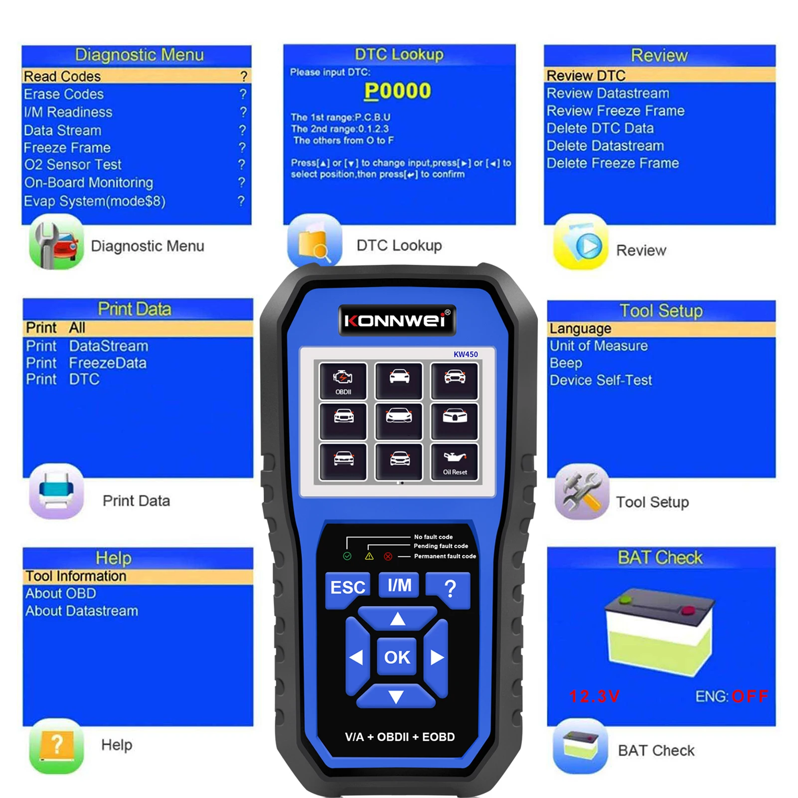 KONNWEI KW450 All System OBDⅡ Scanner Diagnostic Tool Battery Matching DPF Check SAS Fuel Injector Programming Throttle Matching