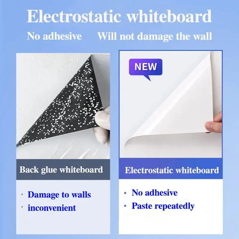 Electrostatic Whiteboard Wall Sticker Premium Static Cling No Damage To Wall Easy To Clean And Reuse For Home Office School