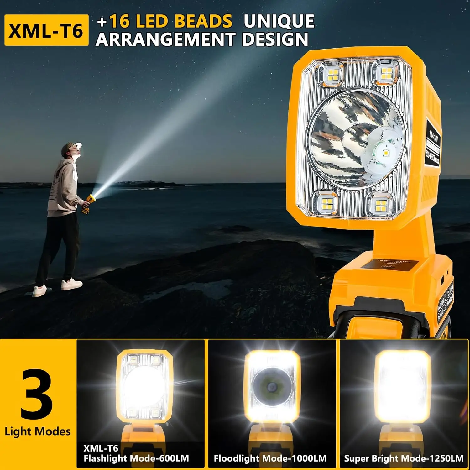 

Светодиодный фонарик Max 20 В, совместимый с аккумулятором Dewalt 20 В, светодиодный рабочий фонарь 18 Вт, светодиодная аккумуляторная лампа, прожектор для кемпинга, ремонта автомобиля