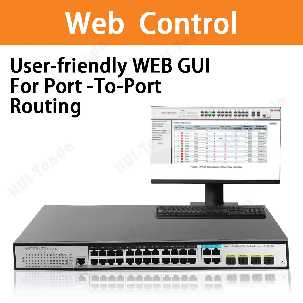 Imagem -05 - Loja-switch Ethernet Gigabit Poe 24 Portas Sfp Vlan Stp Qos 1000mbps Rj45 Hub de Comutação de Fibra Montado em Rack Montado