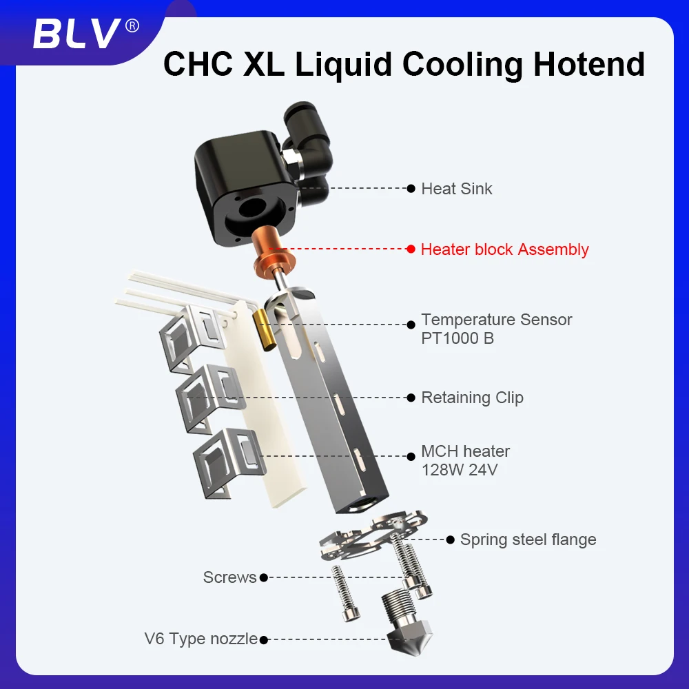 BLV® CHC XL Air Liquid Cooling Hotend high flowrate high speed wear-resistant FDM hotend Compatible VORON Replace Goliath - Image 6