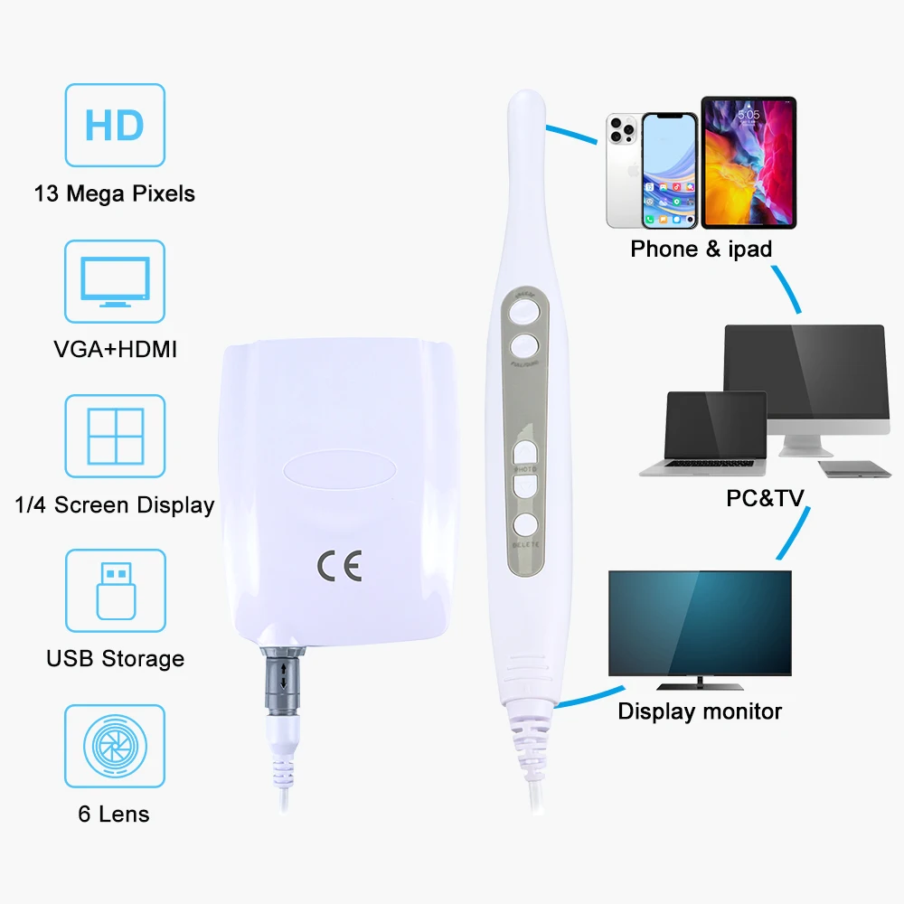 

13 MP HD Dental Intraoral Camera 1080p High Resolution Wifi Endoscope wired Tooth Intra Oral Camera with HDMI VGA On PC TV Phone