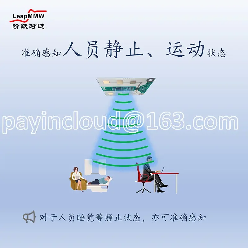 HS2A43A Millimeter Wave Human Presence Detection Module Stand Still Breathing Micro-movement Sleep Detection