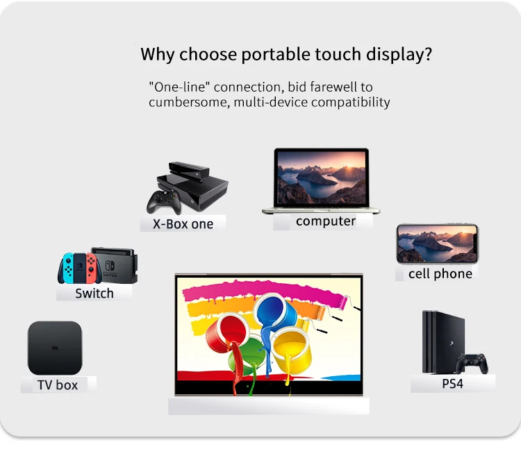شاشة لمس فائقة النحافة 6 مم 13.3 بوصة 4k Switch PS5 شاشة OLED محمولة للألعاب