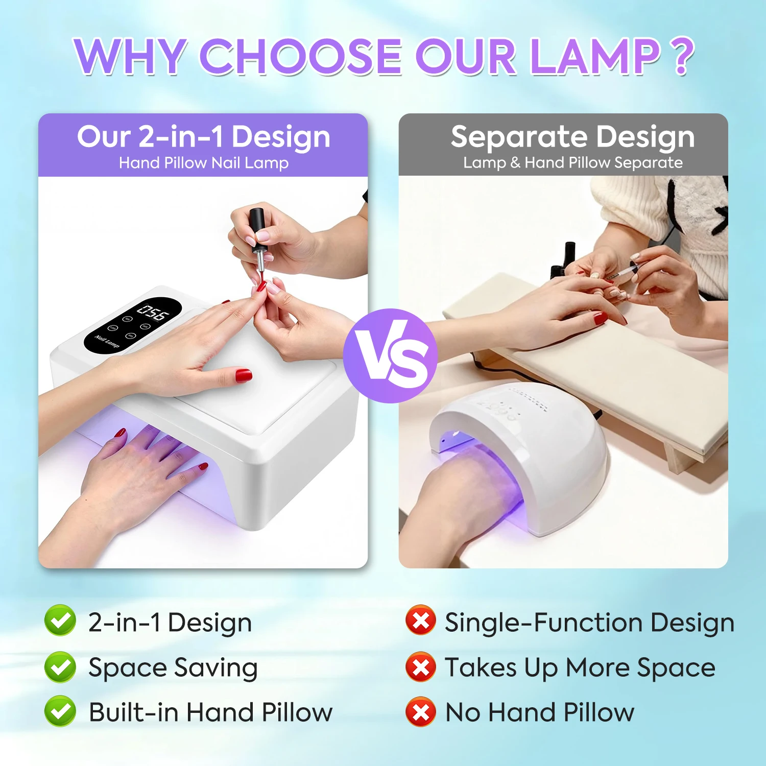 Lampada per unghie a LED UV 96 LED per asciugare le unghie Smalto per unghie 288W Lampada professionale per asciugare il gel per manicure con strumenti per unghie con sensore automatico