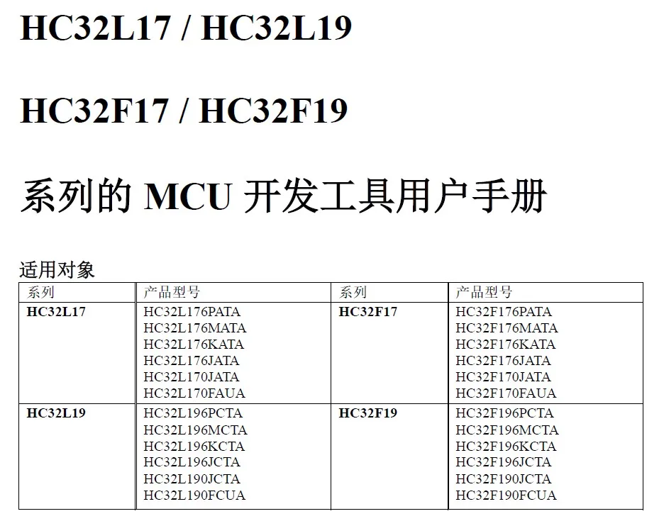 Плата разработки Huada HC32L196PCTA Плата разработки L/F176 F196 Плата разработки LQFP100