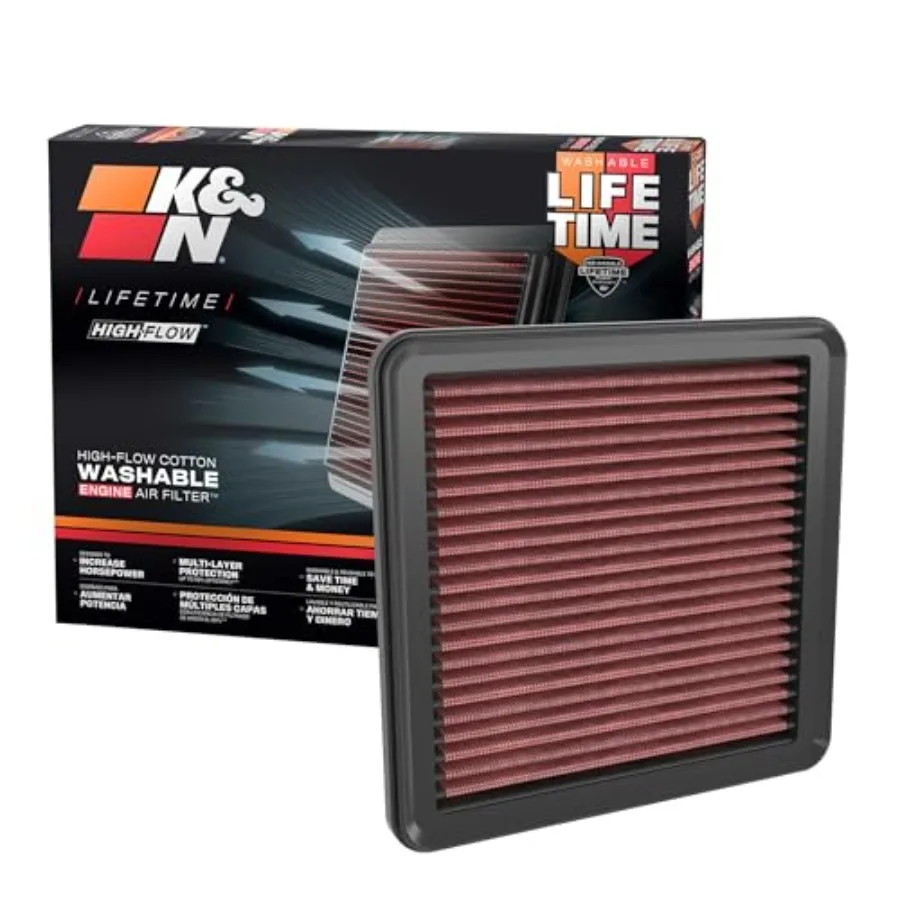 

HighFlow Original Lifetime Engine Air Filter for 20222025 Acura and Honda Models Including Integra Accord Civic CRV: Premium Wa