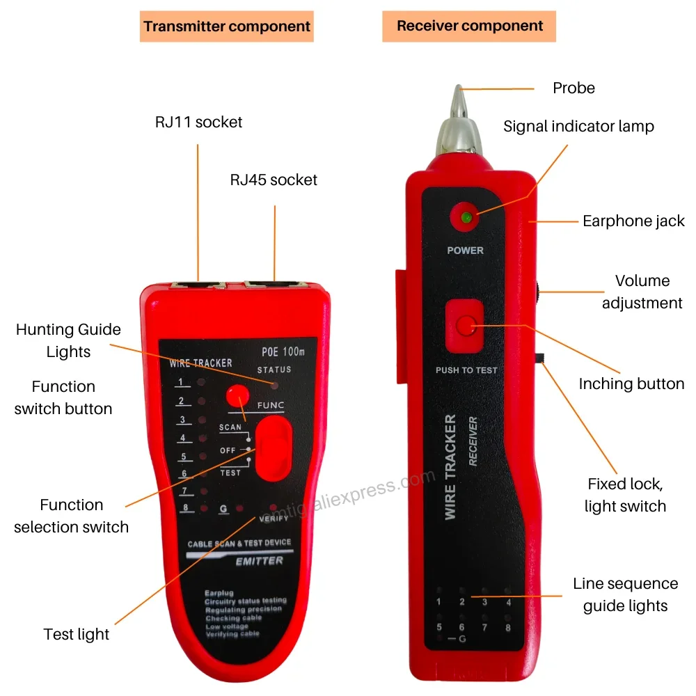 LAN Network Cable Tester Cat5 Cat6 RJ45 UTP STP Detector Line Finder Phone Line Tracker Diagnostic Tool Kit