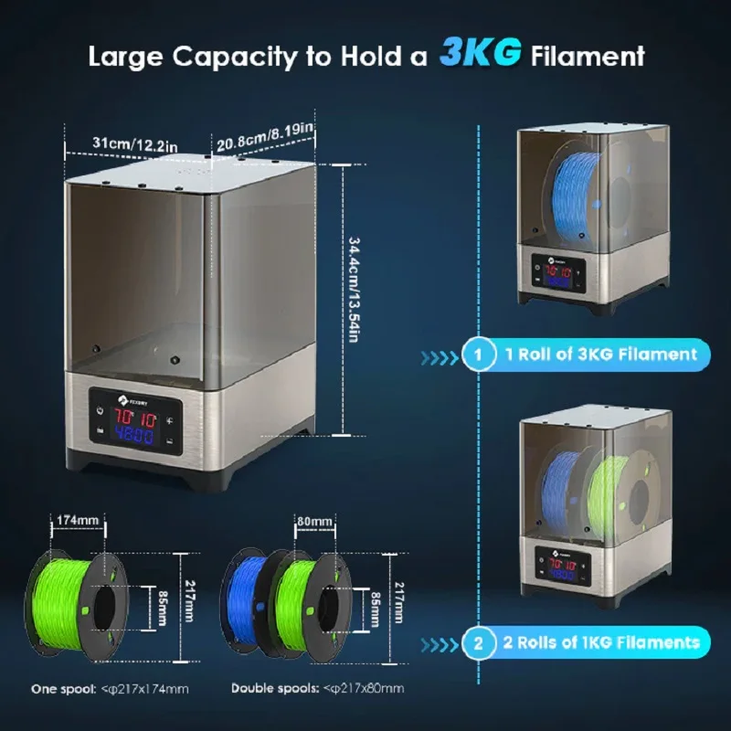 FIXDRY 2 Spools 3D Printer Filament Dryer Box 3Kg Filament Storages Dehydrator 360°Hot-air Heating Adjustable Temperature 45℃-70