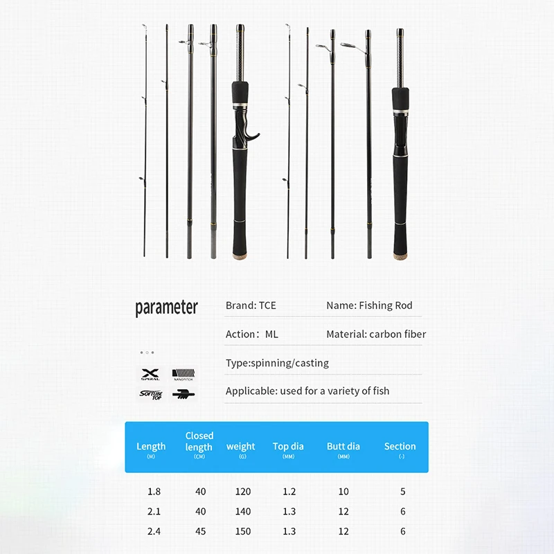 Spinning Casting Carbon ML Fishing Rod 5-6 Sections 1.8m/2.1m/2.4m Portable Travel Lure Rod Spinning Fishing Rods Fishing Tackle