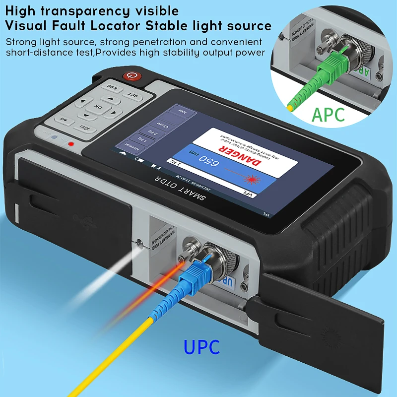 Imagem -03 - Mini Otdr Fibra Óptica Reflectômetro Touch Screen Vfl Ols Opm Mapa de Eventos Ethernet Cabo Tester Aua 565 500 501 516 562 22db