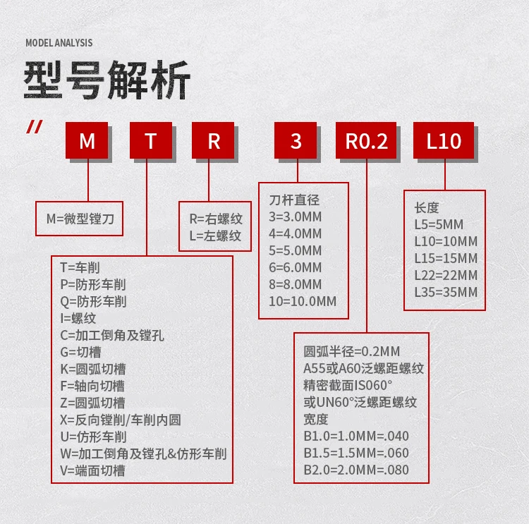 Small bore CBN boring cutter inner bore shank, tungsten carbide MTR3 micro turning tool, diamond boring bar